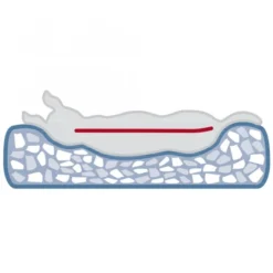 Trixie Vital Bett Tonio -Günstiges Keks Wuff Geschäft 36500 11